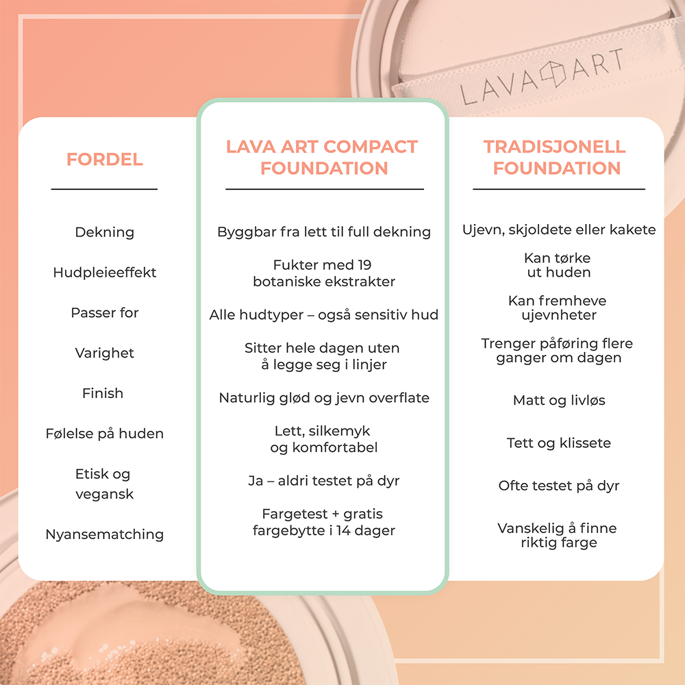 Glow Compact Foundation